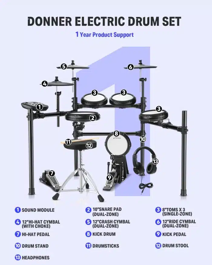 DONNER Electronic Drum Set DED-400 - Image 9